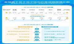 揭秘加密货币短线买入法