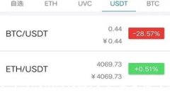 保护你的Tokenim钱包：手机