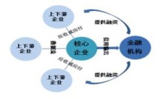 加密货币领域的五大知名