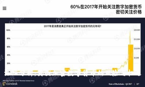 深入分析：英国加密数字货币的风险与机遇