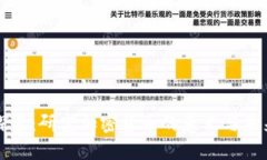 深入探索：研究加密货币