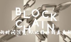 加密货币的时间演变：从