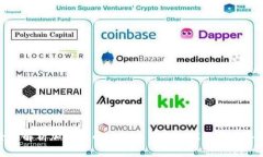 全面解析加密货币NEO：未