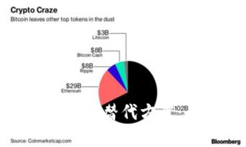 如何选择TokenIM的替代方案：全面分析与推荐