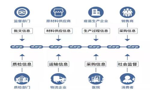 美国加密货币监管的现状与未来展望