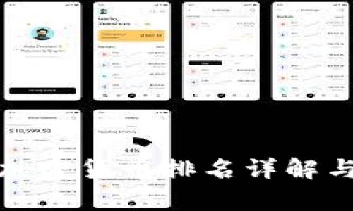 2018年加密货币排名详解与市场分析