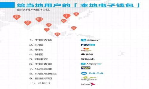 红烧肉与加密货币的奇妙结合：如何利用区块链技术重塑传统美食行业