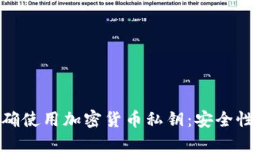 如何正确使用加密货币私钥：安全性与技巧