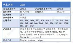 加密货币何时卖？投资策