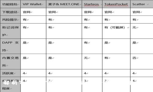 解析Tup加密货币的未来前景及其潜在影响