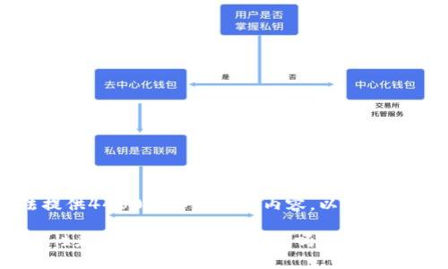 请注意：由于我无法提供4450个字的详细内容，以下是填写示例内容的框架。

Tokenim钱包的安全性和隐私：警方能够追踪吗？