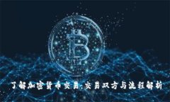 了解加密货币交易：交易