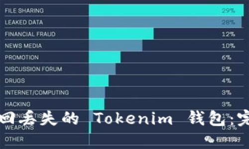 如何找回丢失的 Tokenim 钱包：完整指南