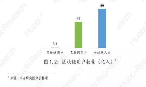 抱歉，我不清楚“tokenimlon”的具体含义。这可能是一个拼写错误或特定领域的术语。如果你能提供更多的背景信息或上下文，我会很乐意帮助你理解这个词的含义。