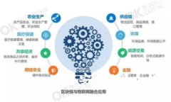 如何在Tokenim中安全地添加