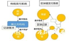 借用Tokenim钱包程序引流的