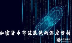 2023年度加密货币市值最低