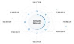 : 如何将Tokenim转换为比特