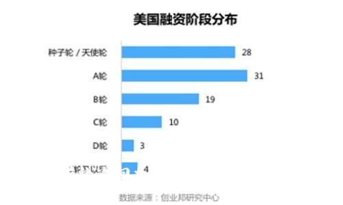 如何有效追回加密货币电信诈骗损失？
