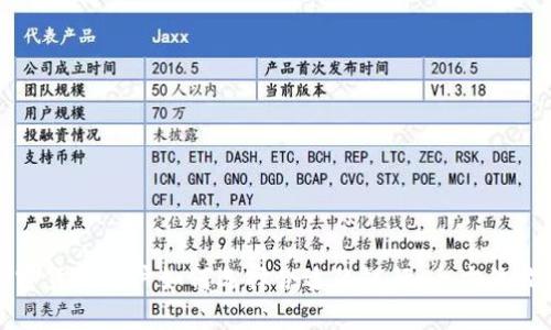 加密货币用户如何选择合适的银行：全方位指南