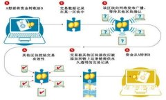 加密货币合约交易的上限：理解限制与策略