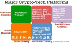 加密货币的优点分析：为什么你应该关注这一新