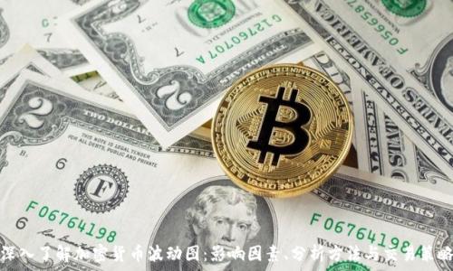  
深入了解加密货币波动图：影响因素、分析方法与交易策略