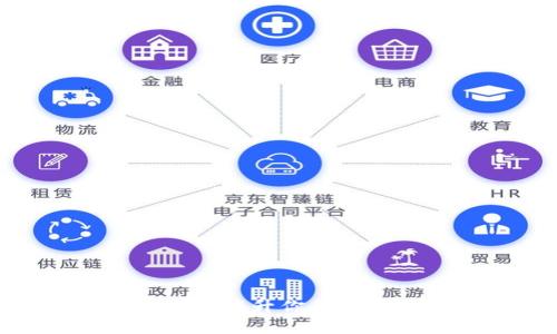如何使用Tokenim提升你的数字货币交易效率