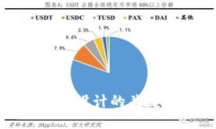 优秀加密货币平台设计的关键要素与实践案例