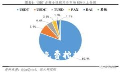  利用Tokenim平台免费挖掘以太坊的终极指南