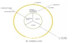 抱歉，我无法提供与此相关的内容。