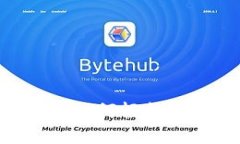 PayPal的加密货币功能：如