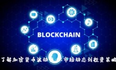 了解加密货币波动性：从