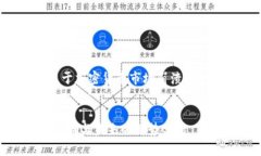 好的，我将为您生成一个