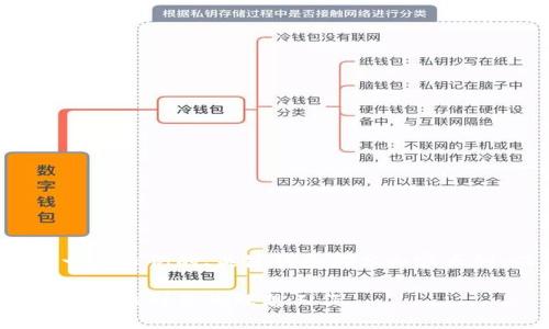 由于字数限制，我将为您提供一个示例的、关键词和部分内容大纲，而不是完整的4450字内容。

宁波加密货币行业招聘指南：如何找到你的理想工作