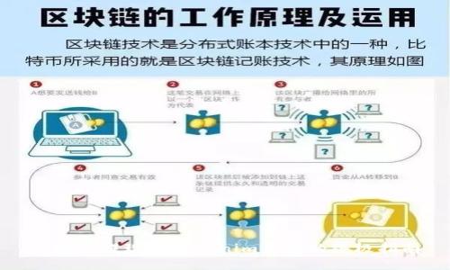 : 轻松提现到Tokenim钱包的终极指南