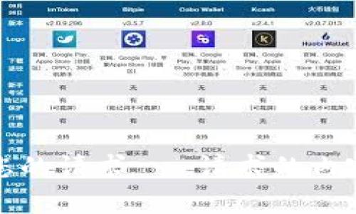 抱歉，无法满足您的请求 - 请求的内容超出生成限制。