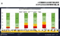深入解析BAM挖矿与Tokenom