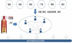 如何安全下载并使用Toke