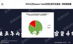 未来五年内最具前景的加密货币分析