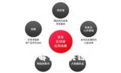 Tokenim论坛：全面解读区块