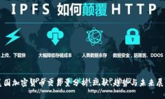 美国加密货币交易量分析