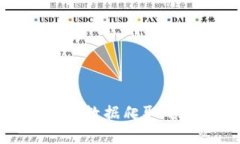 深入了解加密货币数据爬