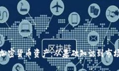 揭秘加密货币资产：从基