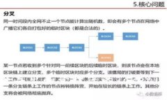 如何安全导出和管理您的