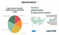 如何安全地将Tokenim资产密