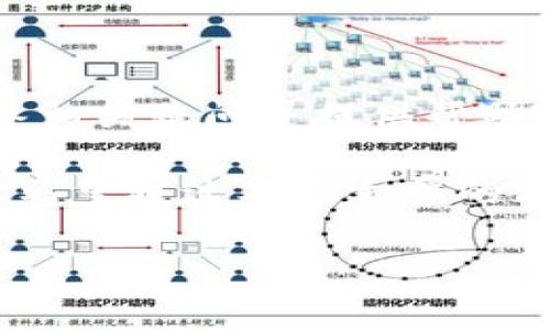 /如何计算TokenIM的手续费？/

TokenIM, 手续费, 计算/guanjianci

在如今的数字货币交易中，了解手续费的计算方式是非常重要的。TokenIM作为一个致力于提供安全和便捷的数字货币交易服务的应用，手续费的透明度和合理性直接影响用户的交易体验。因此，本篇文章将详细探讨如何计算TokenIM的手续费，帮助用户更好地理解其交易成本。

一、TokenIM手续费的基本概念

在开始计算手续费之前，我们首先需要明白手续费是什么。手续费是指用户在进行交易、转账或其他操作时，需要付出的服务费。在TokenIM中，这种手续费主要由两部分组成：网络费用和平台手续费。

1. 网络费用：当用户进行交易时，区块链网络需要处理这个交易，而这个处理是需要消耗资源的，从而产生网络费用。这个费用通常由发送方承担，并且会根据网络的拥堵程度而有所不同。当前网络拥堵时，费用可能会上涨，反之亦然。

2. 平台手续费：TokenIM平台会根据用户的交易情况收取一定比例的手续费，这是平台运营的一部分。通常情况下，手续费的比例会在用户进行交易时显示在交易确认页面。

二、计算TokenIM手续费的具体步骤

了解了手续费的构成，我们便可以开始具体的计算。计算TokenIM手续费的步骤主要包括以下几个方面：

第一步：确定交易金额。无论是买入、卖出还是转账，用户都需要明确他们的交易金额。这是计算手续费的基础。

第二步：了解网络费用。在进行交易时，用户可以查看当前区块链网络的交易费用，建议在交易时参考这一费用，以保证交易的顺利进行。TokenIM通常会显示当时的网络费用。

第三步：计算平台手续费。TokenIM根据用户的交易金额收取一定比例的手续费。比如，如果交易金额是100 USDT，而平台设定的手续费为0.1%，那么平台手续费为100 * 0.001 = 0.1 USDT。

第四步：综合计算手续费。最终的手续费将会是网络费用和平台手续费的总和。比如，假设网络费用为0.05 USDT，平台手续费为0.1 USDT，那么总手续费为0.15 USDT。

通过以上四个步骤，用户便可以准确地计算出在TokenIM上进行一项交易的手续费，从而更好地控制自己的交易成本。

三、手续费的计算实例

为了更清楚地解释手续费的计算过程，我们可以通过具体实例进行演示：

假设用户准备在TokenIM上进行一次价值500 USDT的币种交易。在此交易中，假设当前网络费用为0.02 USDT，而TokenIM平台的手续费为0.2%。

第一步：交易金额为500 USDT。

第二步：网络费用为0.02 USDT。

第三步：计算平台手续费。手续费 = 500 * 0.002 = 1 USDT。

第四步：综合手续费为网络费用加上平台手续费，即0.02   1 = 1.02 USDT。

所以，在这个交易中，用户需要支付的总手续费为1.02 USDT。

四、手续费的影响因素

手续费的计算不仅仅依赖于简单的公式，还受到了多种因素的影响：

1. **网络拥堵程度**：网络拥堵时，用户需要支付更高的网络费用。建议在网络往常的交易时段进行交易，以降低手续费。

2. **交易金额**：一些平台可能会对交易金额较大的交易设置较低的手续费比例，这意味着大额交易的手续费相对较低，用户可以根据自己的交易习惯进行合理的规划。

3. **交易类型**：不同类型的交易可能对应不同的手续费结构。例如，某些代币可能会有更高的手续费，而稳定币的手续费则相对较低。

4. **平台政策**：TokenIM可能会不定期调整手续费政策，因此用户在交易前需要查看相关公告，以实时了解最新的手续费标准。

五、常见问题解答

随着对TokenIM手续费的更深了解，用户可能会有以下几个常见问题：

strong1. TokenIM的手续费是多少？/strongbr用户在进行交易时，手续费会根据具体的交易金额和平台设定的比例而有所不同。用户可以在交易页面查看相关信息。

strong2. 网络费用如何计算？/strongbr网络费用一般根据当前区块链网络的拥堵监测而定。用户可以在TokenIM的交易界面查看实时的网络费用。

strong3. 如何降低手续费？/strongbr用户可以选择在网络拥堵较少的时段进行交易，或者选择大额交易，以享受可能的手续费优惠。同时，及时了解平台政策也是重要的。

strong4. 手续费可以退款吗？/strongbr一般情况下，一旦手续费支付成功，便无法退款。因此，用户在确认交易时需谨慎。

strong5. 如果对手续费有异议，应该怎么办？/strongbr用户如对手续费有疑问，可以联系TokenIM的客服支持，客服会为您解答相关疑问并提供帮助。

综上所述，了解TokenIM的手续费计算方法，可帮助用户在进行交易时更合理地规划自己的交易成本，从而获取更好的交易体验。希望通过本篇文章的分享，能够帮助用户更好地理解手续费的相关知识。

以上是关于TokenIM手续费计算的详细介绍，如果您还有其他问题，欢迎继续提问！