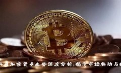 2023年4月加密货币走势深度