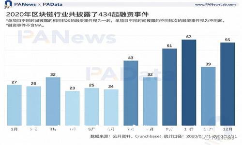全面掌握零币的加密货币入门教程