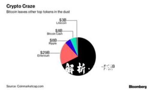 Tokenim国际版的全面解析：功能、优势与用户体验